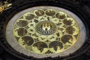 10668Destinos según tu signo del zodiaco